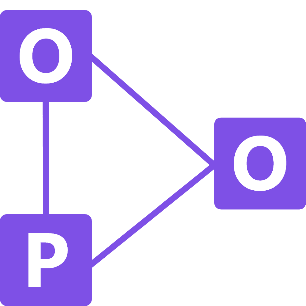 OOP - Teória